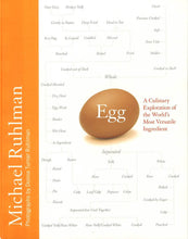 Load image into Gallery viewer, Egg: A Culinary Exploration Of The World&#39;s Most Versatile Ingredient
